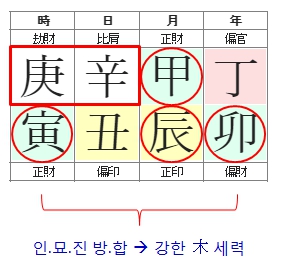 260번(05.재다신약).jpg