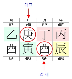 262번(05.양인격 의미).jpg