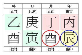 262번(08.진토 유금).jpg