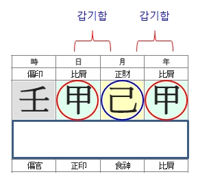 250번(05.갑기합).jpg