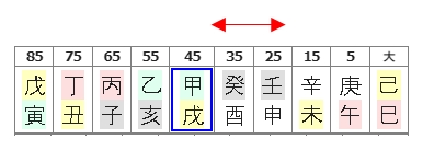 250번(09.인성대운).jpg