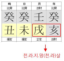 140번(천라지망).JPG