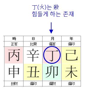 134번(골치거리).JPG