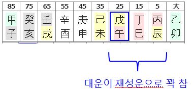 커쇼(10년 대운).JPG