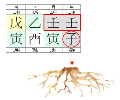 240번(문제점 그림설명).jpg