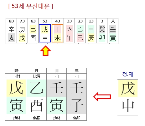 240번(53세 대운)-1.jpg