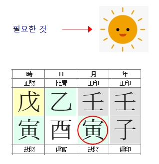 240번(필요한 것).jpg