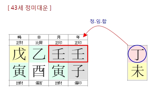 240번(43세 대운)-1.jpg