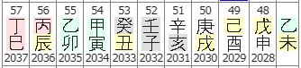 69번(48세 대운).JPG