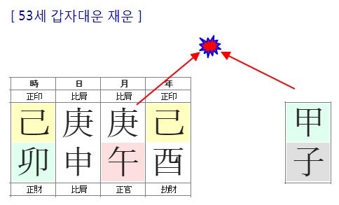 151번(53세 대운).JPG