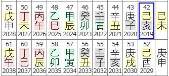 30번(경신대운).JPG