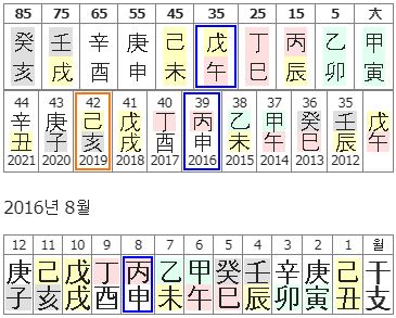 129번(2016년).JPG