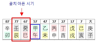 252번(09.모친 골치아픈 시기).jpg