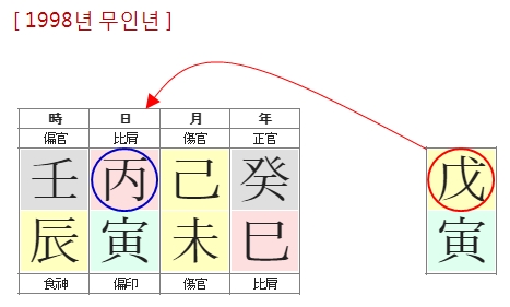 252번(14.부친 1998년).jpg