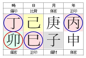 252번(04.모친 소유권한).jpg