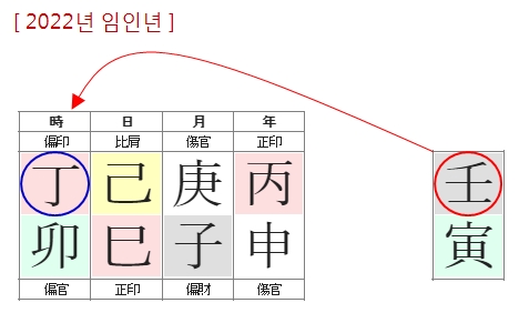 252번(06.모친 2022년).jpg