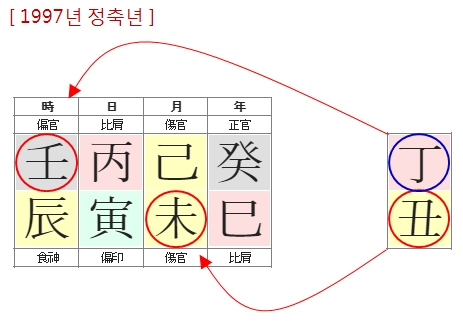 252번(13.부친 1997년).jpg