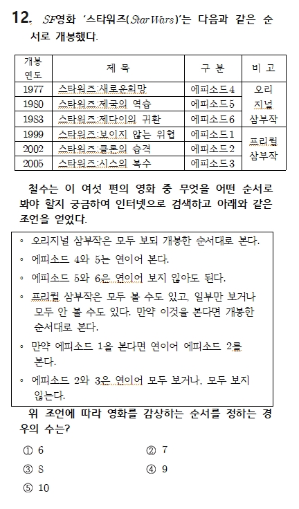 족보닷컴-스타워즈-풍문고2018년-고1기말고사-12번-문제(20200109).jpg