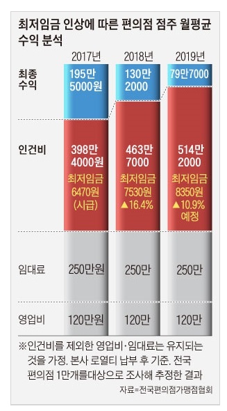 편의점2.jpg