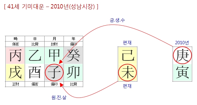 21.이재명(2010년).jpg