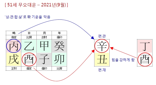 29.이재명(2021년 상관합살).jpg