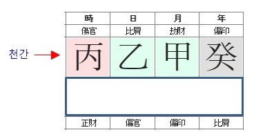 02.이재명(천간풀이).jpg