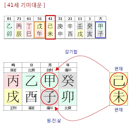 20.이재명(41세 대운).jpg