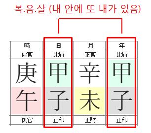 125번(복음살).JPG