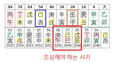 152번(54세 대운).JPG