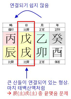 152번(아쉬운점.2).JPG