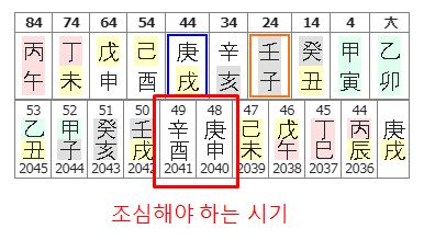 152번(44세 대운).JPG