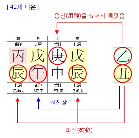 133번(42세 대운).JPG