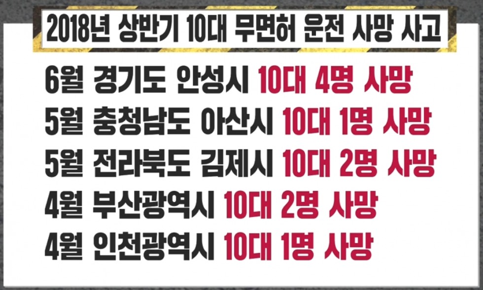 10대무면허운전_00.jpg