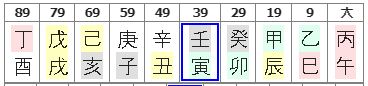 111번(10년 대운).JPG