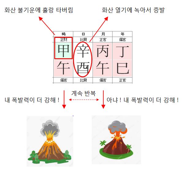 111번(사주형국).JPG