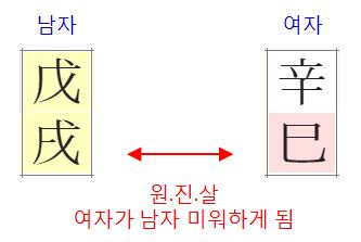 145번(일주 궁합).JPG