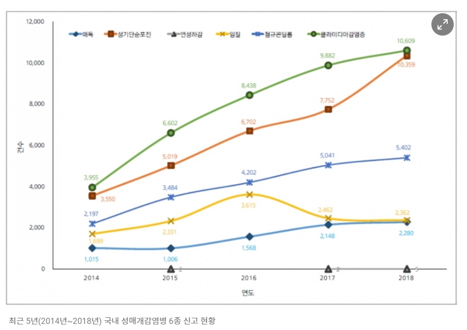 서유병.jpg