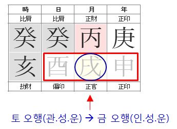 166번(신유술 방합).JPG