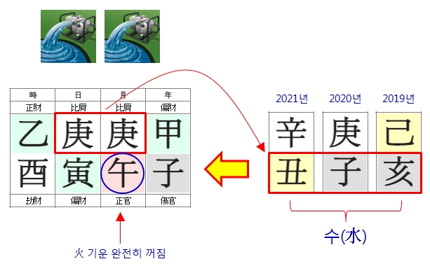 248번(06.2019-2021년).jpg