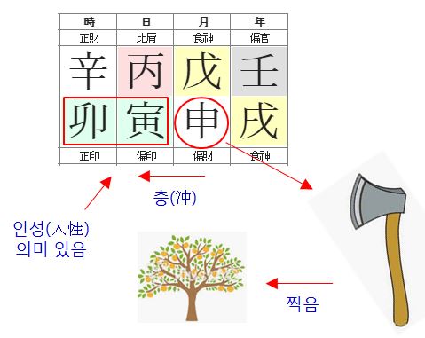 163번(아쉬운점2).JPG