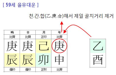 168번(59세 대운).JPG