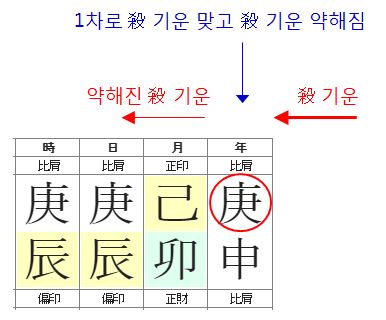 168번(살기운).JPG