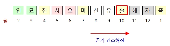 249번(12.조한 시기).jpg