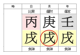 249번(10.태어날 월).jpg