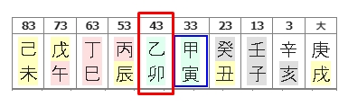 249번(13.이후 10년 대운).jpg