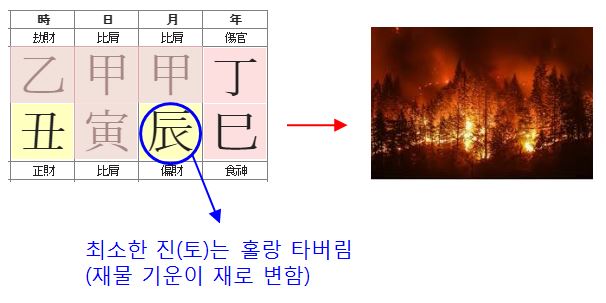 112번(사주형국).JPG