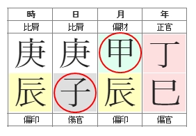 247번(05.갑자).jpg