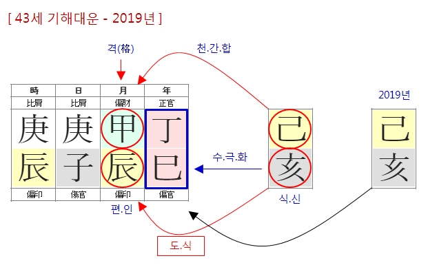 247번(11.2019년).jpg