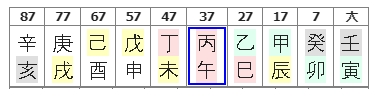 243번(11.여친 대운).jpg