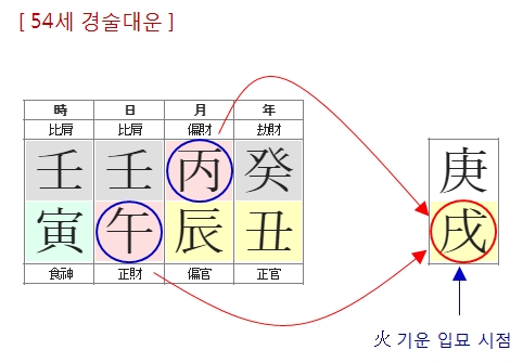 243번(08.화 입묘).jpg